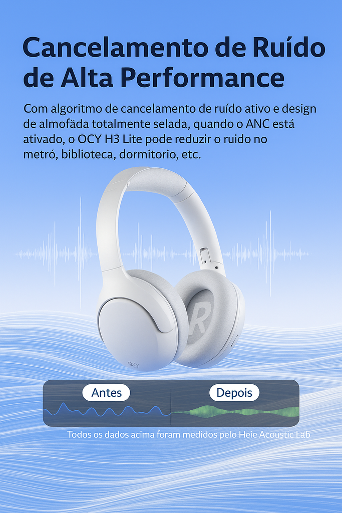 HeadSet Fone de Ouvido Bluetooth QCY H3 Lite ANC