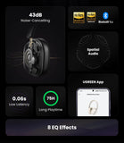 Fone de ouvido Bluetooth sem fio Choice 43dB UGREEN