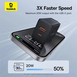 Fonte Carregador Tipo C e USB 2 em 1 Baseus 20w Quick Charge
