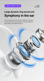 Fone de ouvido esportivo Bluetooth resistente a suor LENOVO THINKPLUS LP75 Bluetooth 5.3 TWS