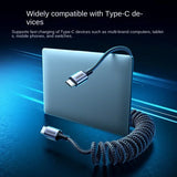 Cabo USB C para USB C 100 W estilo mola UGREEN
