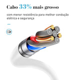 Extensão de Tomada Com Portas USB Premium