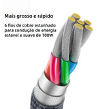 Cabo Baseus USB Tipo C 100 W