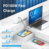 Cabo Turbo Em 90º Vention 100W Tipo C/C