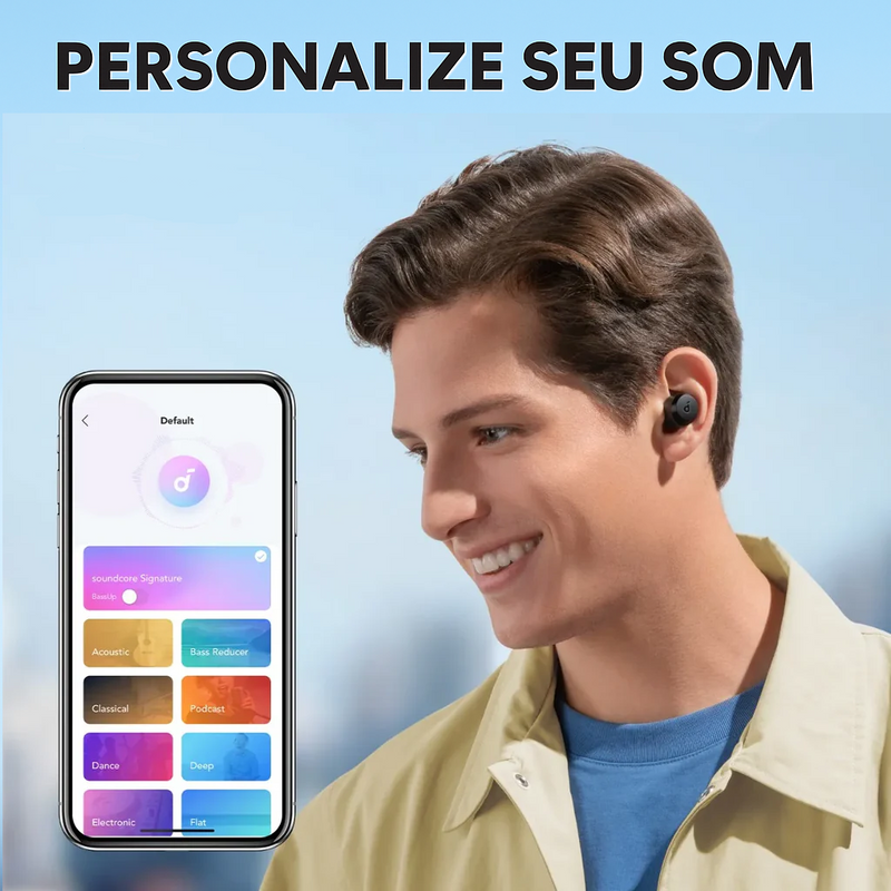 Fone Bluetooth 5.3 ANKER A20i