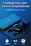 Fone Bluetooth Lenovo GM2 Pro 5.3 THINKPLUS